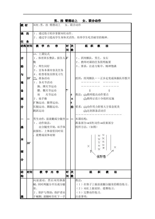双杠男女联合动作