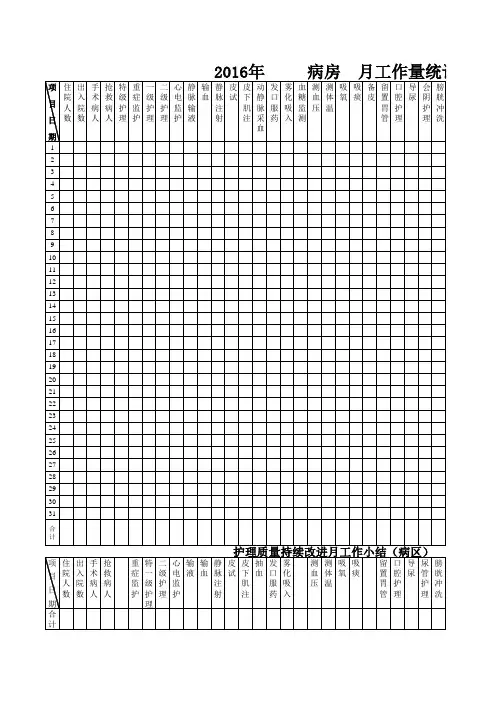 护理工作量统计表 