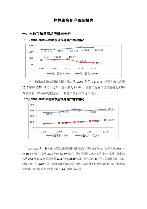 桂林市房地产市场报告