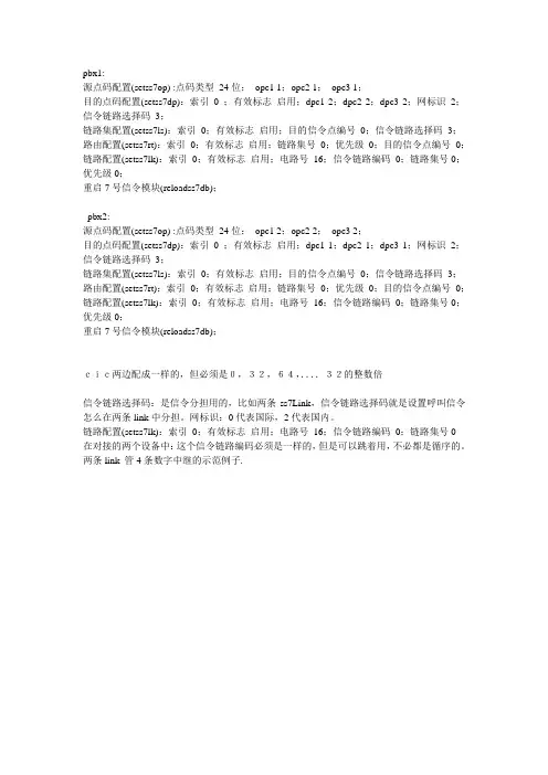 7号信令配置