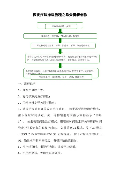 微波治疗仪的操作流程