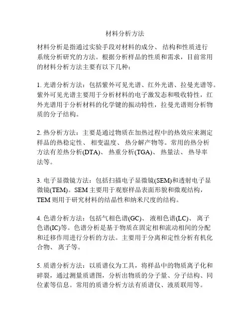 材料分析方法