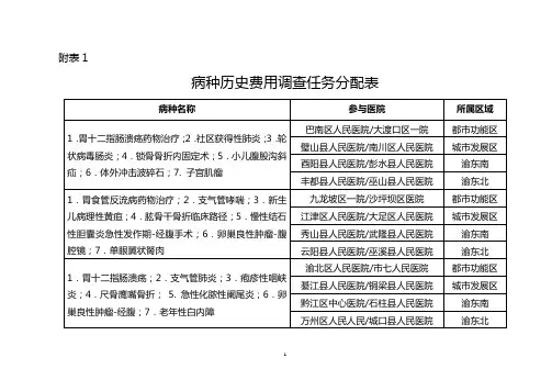 单病种历史费用调查任务分配表