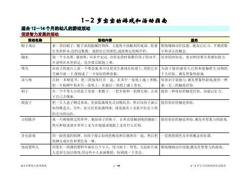 1_3岁宝宝游戏和活动指南大全