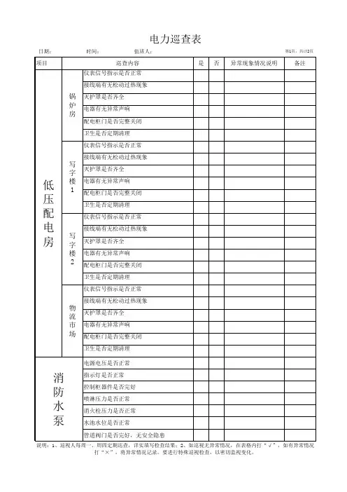 电力巡检记录表