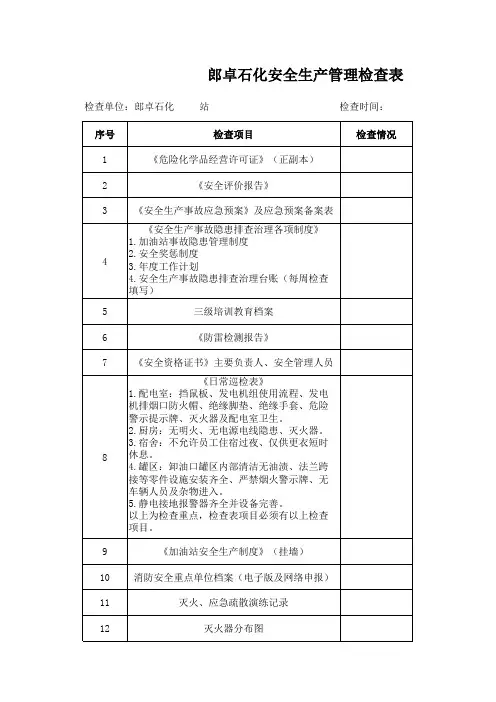 加油站安全生产管理检查表