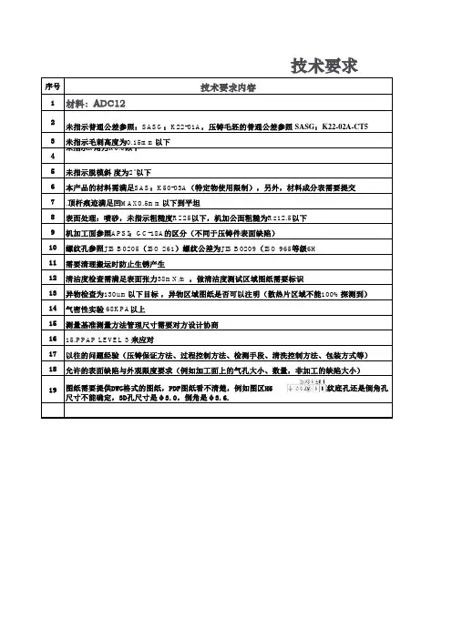 图纸技术要求问题点