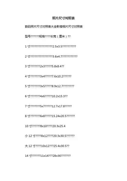 照片尺寸对照表