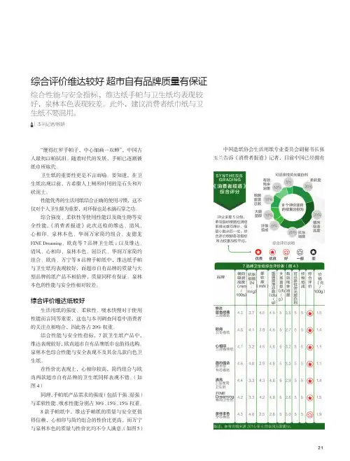 综合评价维达较好 超市自有品牌质量有保证