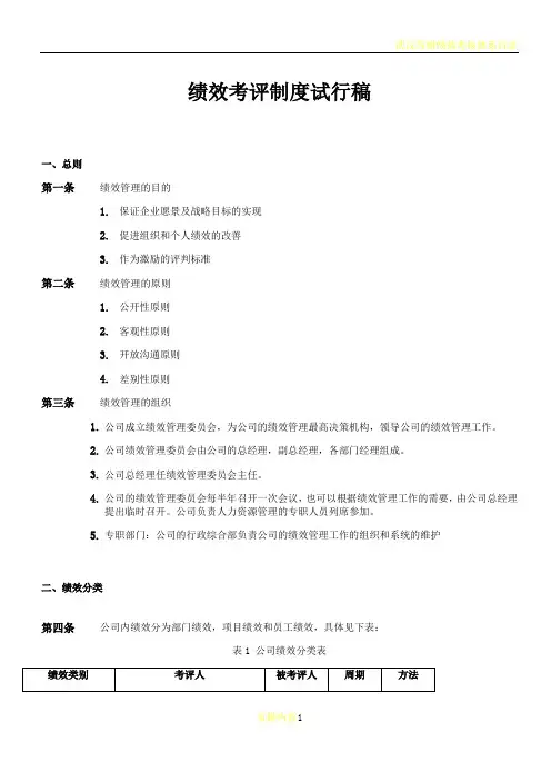 某企业管理咨询公司绩效考核制度文件