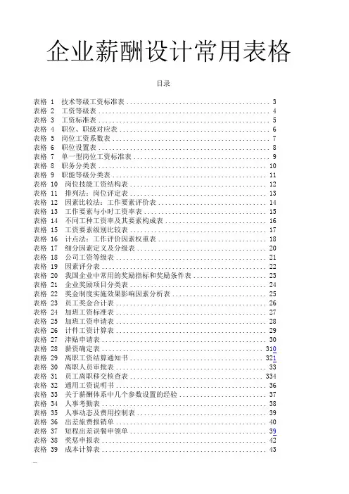 薪酬工具67个企业薪酬设计常用表格汇总