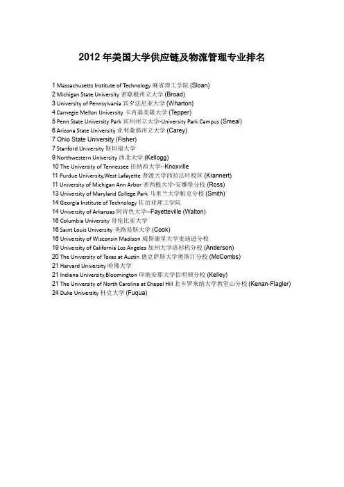 美国大学供应链及物流管理排名