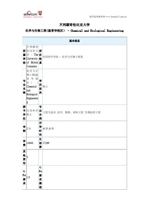 不列颠哥伦比亚大学化学与生物工程(温哥华校区)硕士