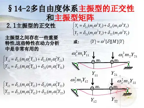 11主振型的正交性11-24