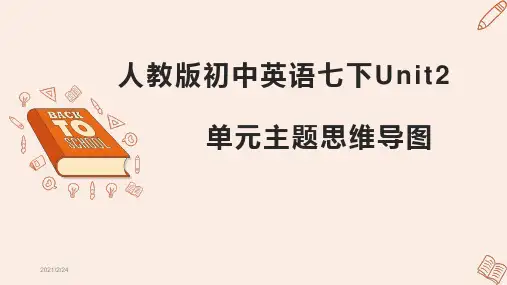 人教版-初中英语-七下Unit2 单元主题思维导图