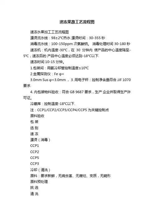 速冻果蔬工艺流程图