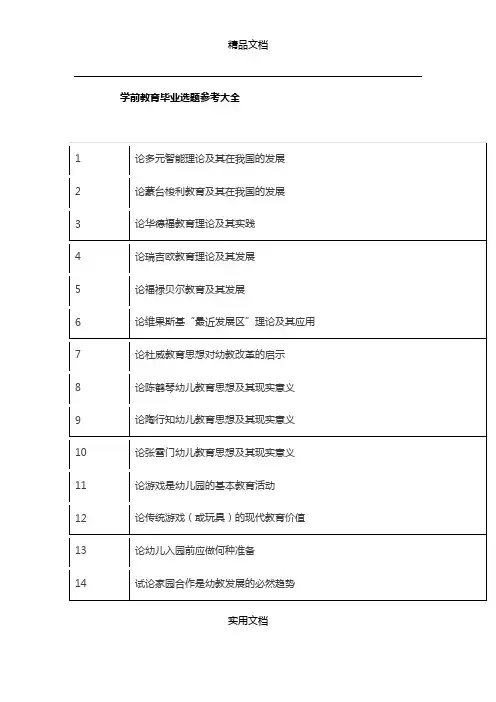 学前教育毕业选题参考大全