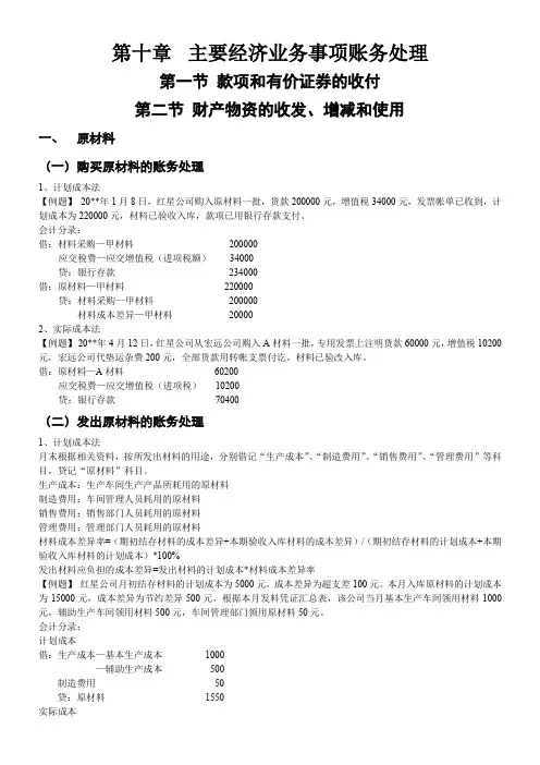 第10章-主要经济业务事项账务处理(会计从业资格)