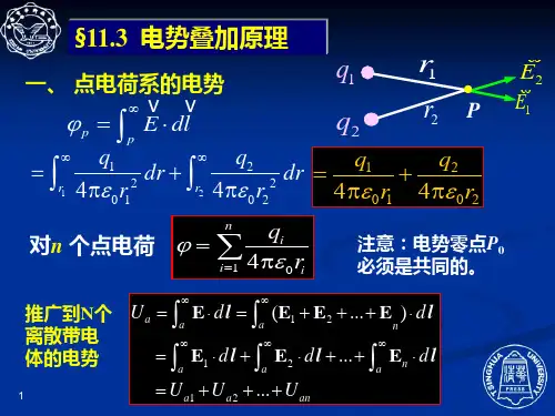 电势11.3  电势叠加原理