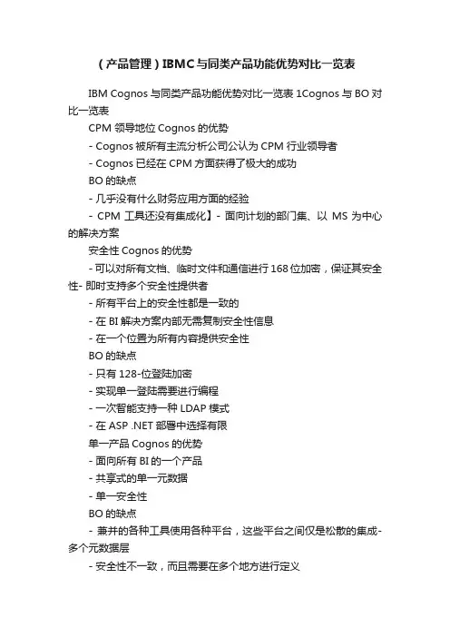 （产品管理）IBMC与同类产品功能优势对比一览表