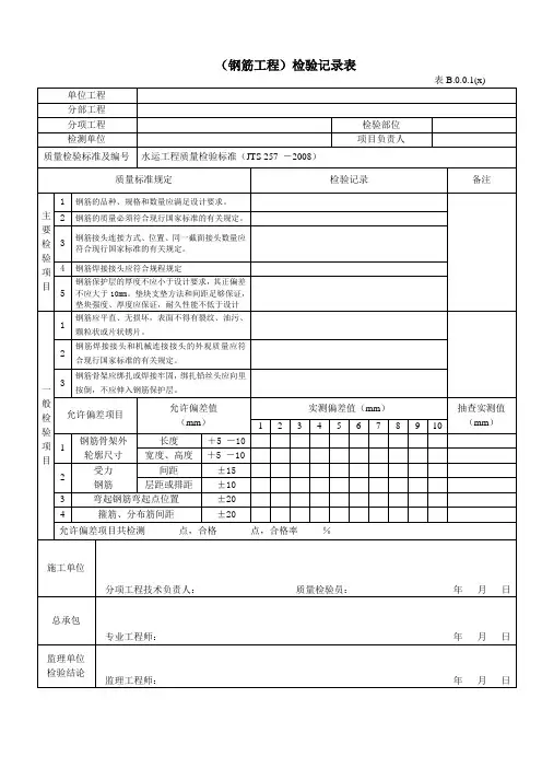 水运工程质量控制资料检查表格