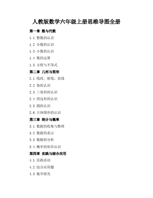 人教版数学六年级上册思维导图-全册