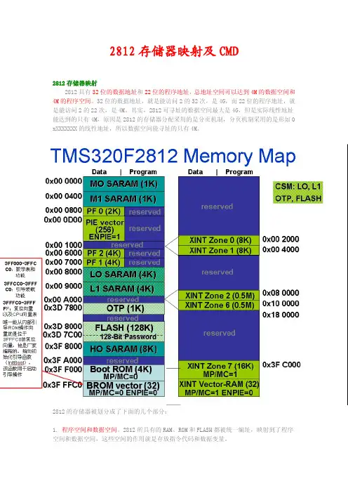 F2812存储器映射及CMD详解