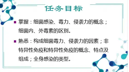 2.5.2微生物的致病性1
