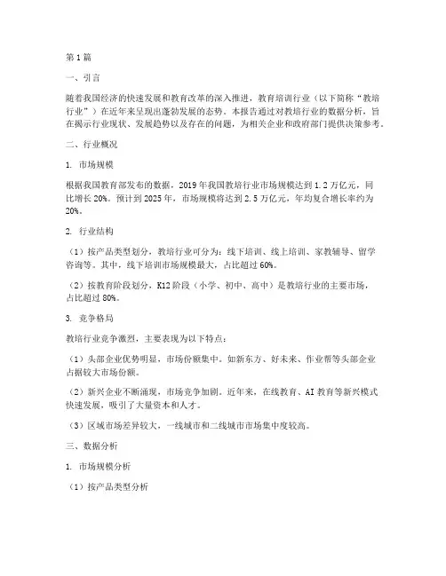 教培行业数据分析报告(3篇)