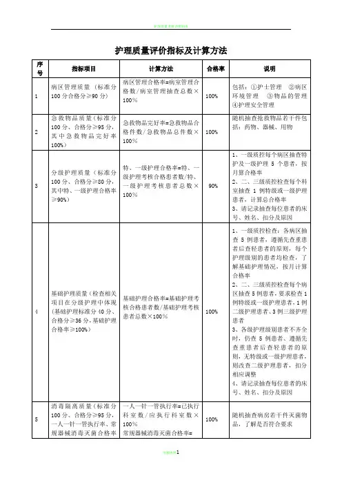 护理质量评价指标合格率及计算方法