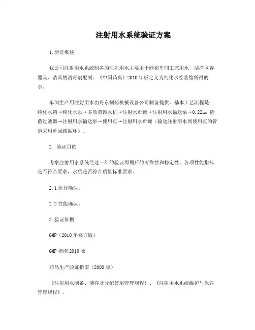 注射用水系统的验证方案-2014