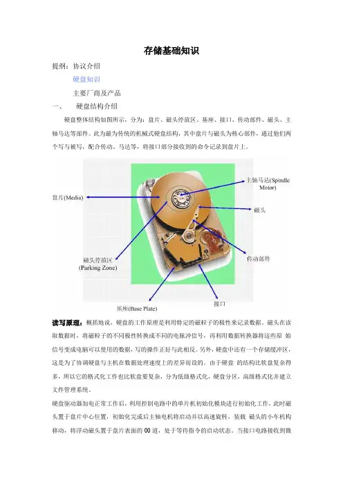 存储基础(2)-硬盘篇