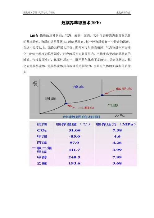 超临界萃取技术