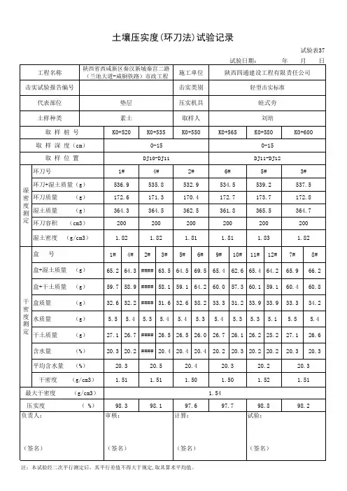 电力管沟垫层压实度试验记录