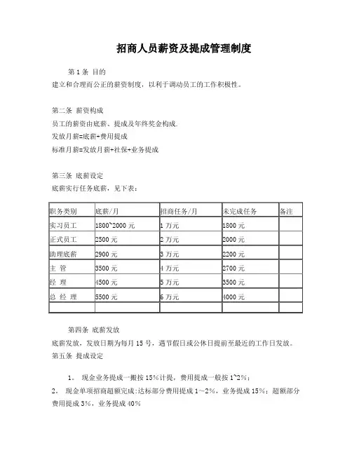 招商人员薪资及提成制度