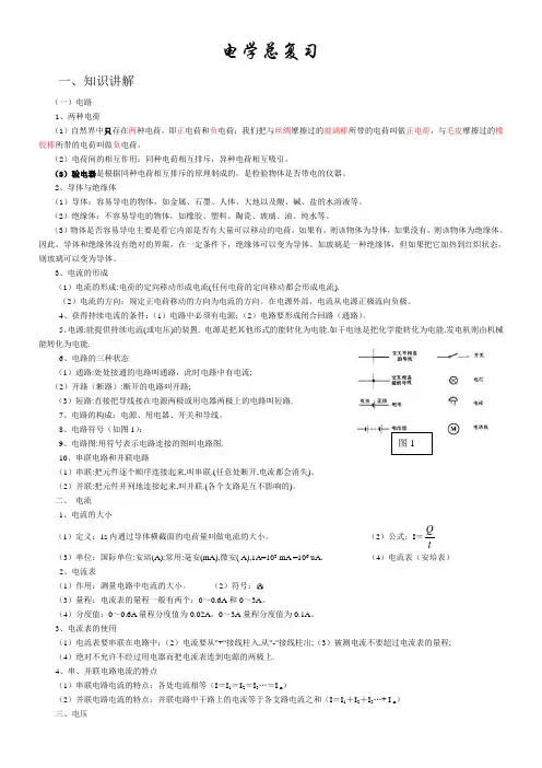电学知识系统总复习