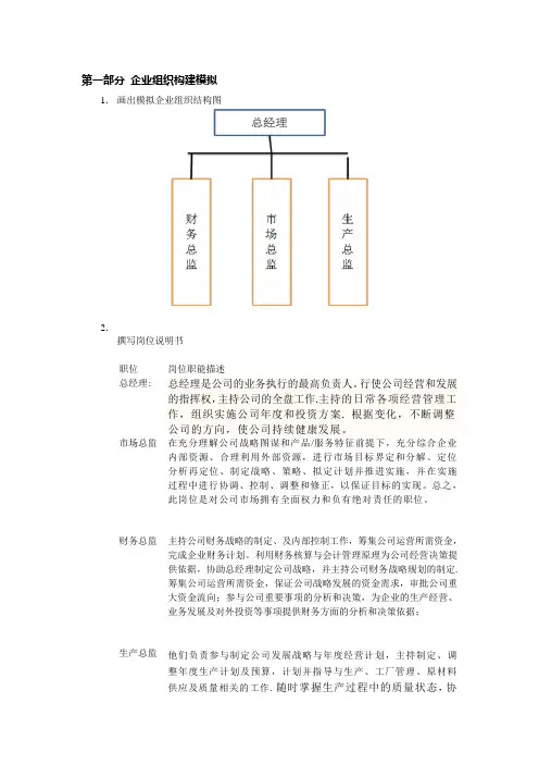 企业沙盘模拟实验过程记录参考格式及内容
