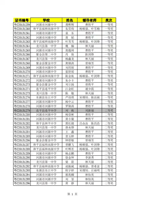 9  2013年广东省高中学生化学竞赛获奖名单 (河源)