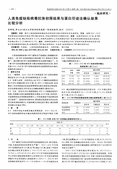人类免疫缺陷病毒抗体初筛结果与蛋白印迹法确认结果比较分析