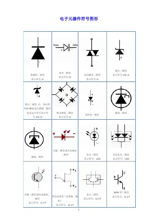一般常见的电子部品图片