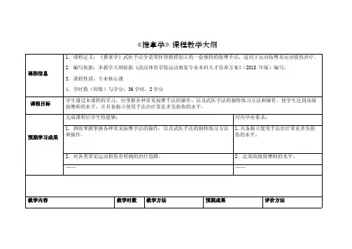 《推拿学》课程教学大纲