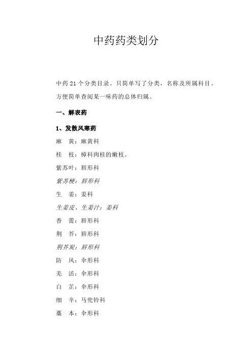 中药药类划分