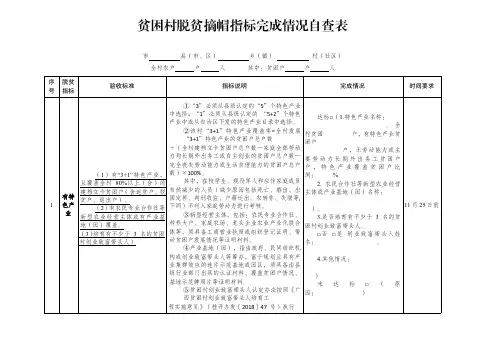 贫困村脱贫摘帽指标完成情况自查表