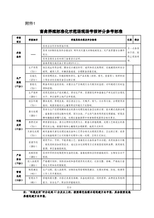 畜禽养殖标准化示范场现场考核评分参考标准