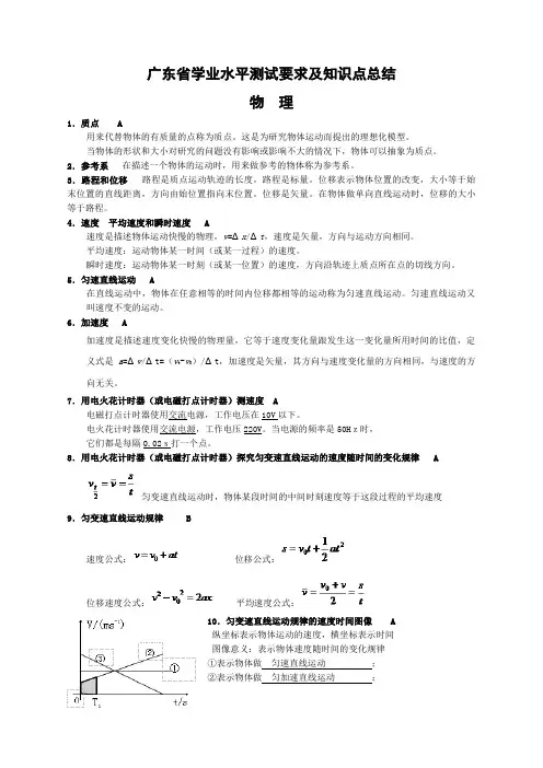广东高中学业水平测试考纲考点必背物理