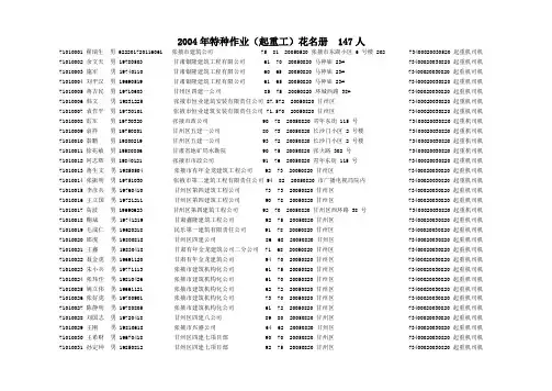 2004年特种作业(起重工)花名册(精)
