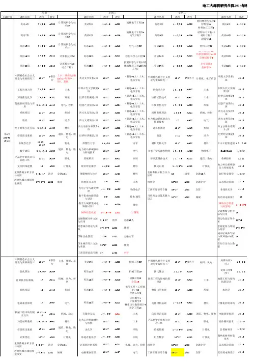 哈尔滨工业大学深圳研究生院14年硕士秋季学期课程表-Sheet2