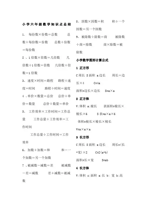 小学六年级数学知识点总结