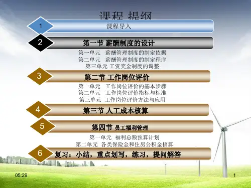 人力资源管理师三级辅导5薪酬管理