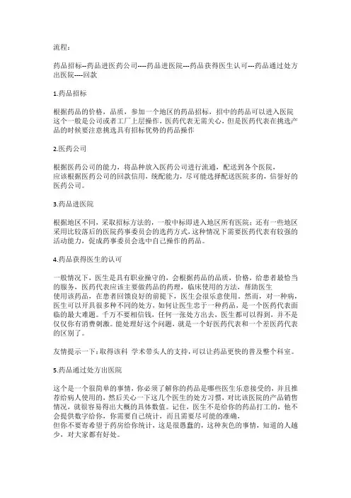 处方药进医院流程